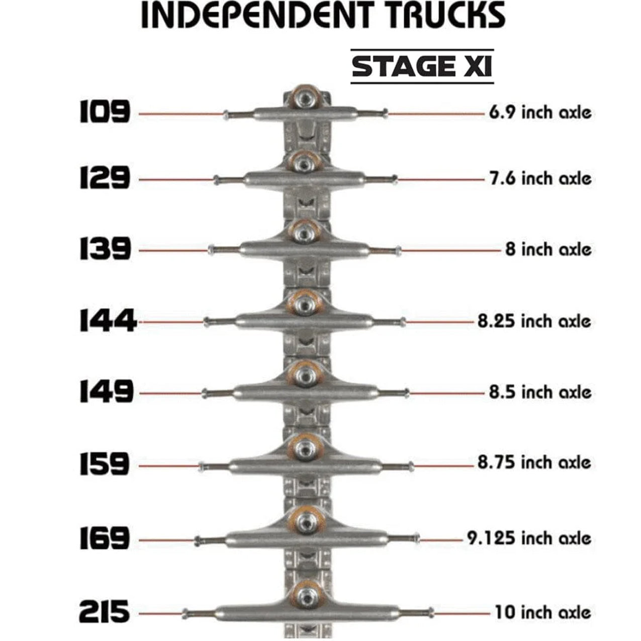 Independent Truck Co. - Stage 11 Raw - 139 - 169