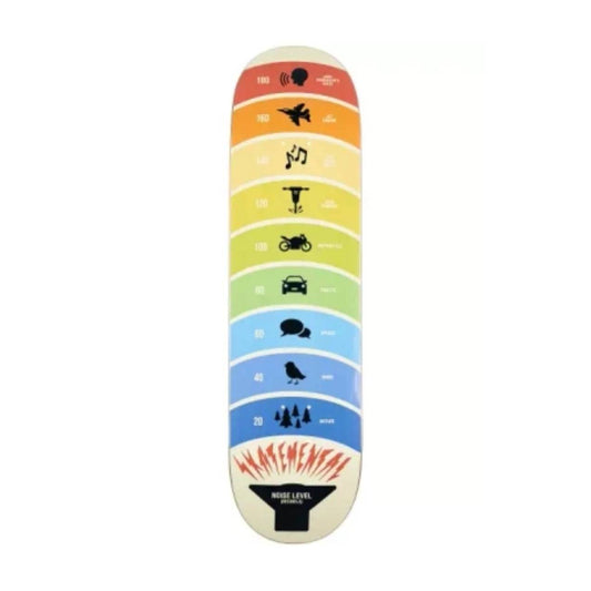 Skate Mental - Anderson Noise Levels - 8.38"